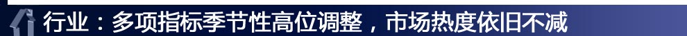 行业：多项指标季节性高位调整，市场热度依旧不减